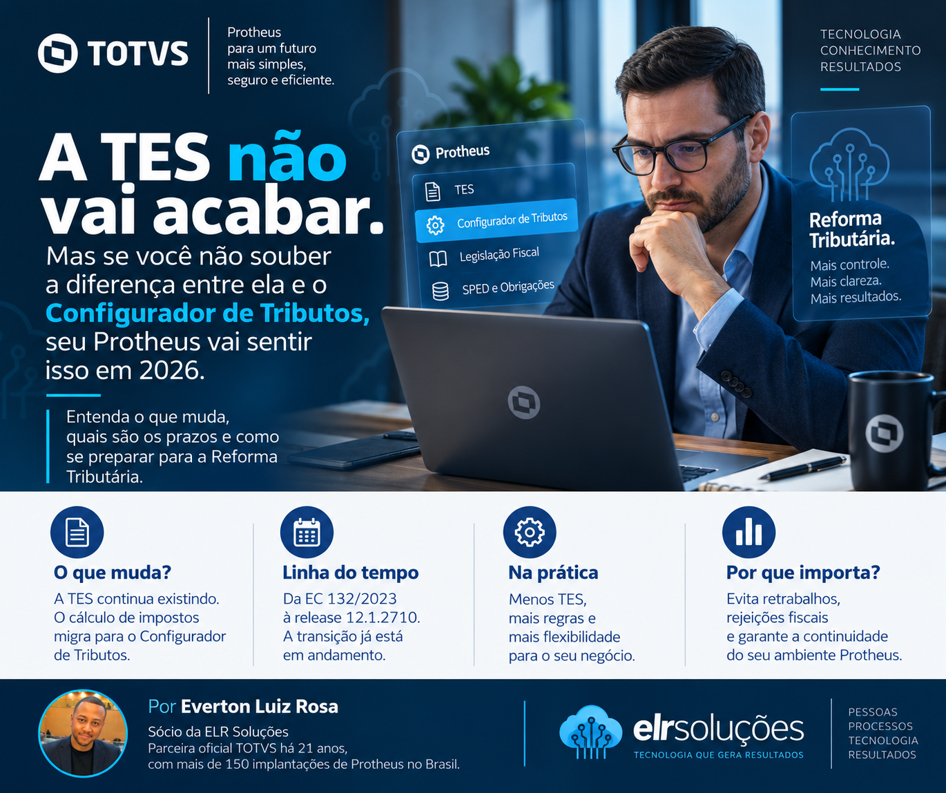 A TES não vai acabar. Mas seu Protheus precisa estar preparado para o que muda em 2026