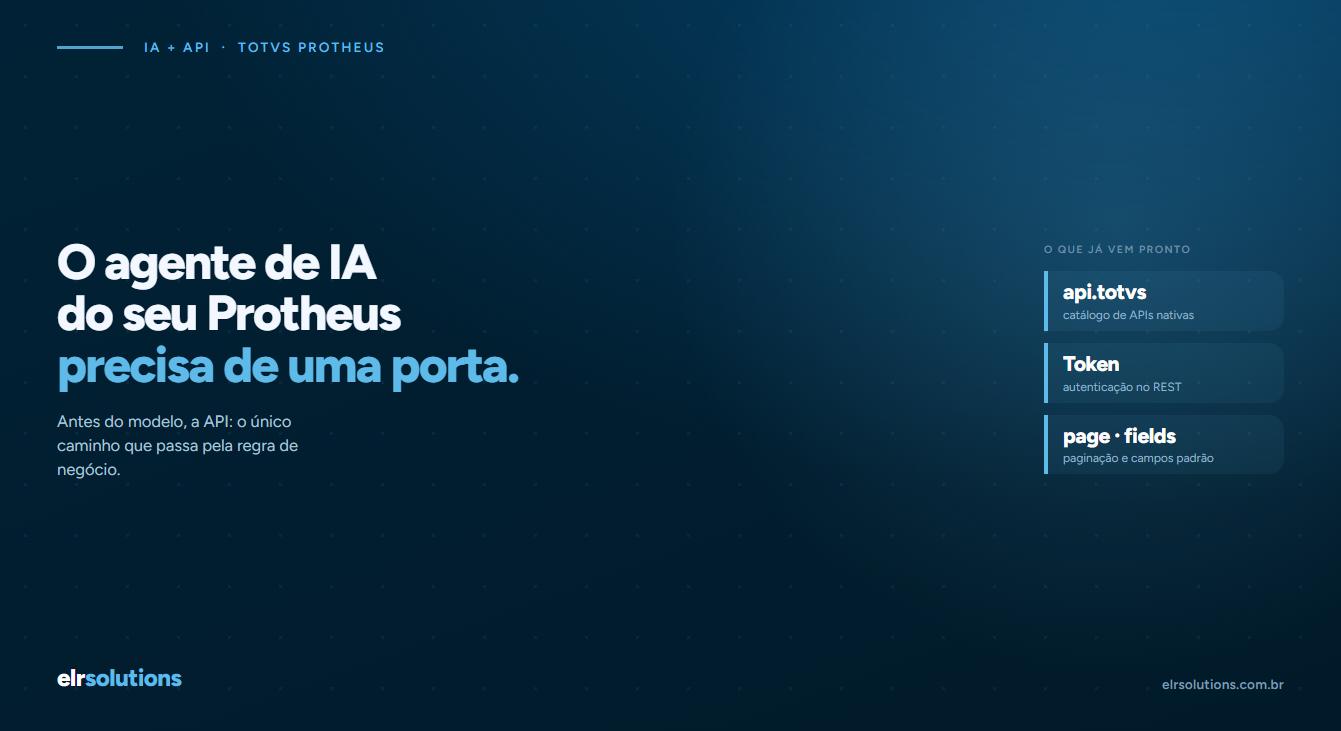 IA no Protheus começa pela API: o que já está pronto e como preparar a sua base