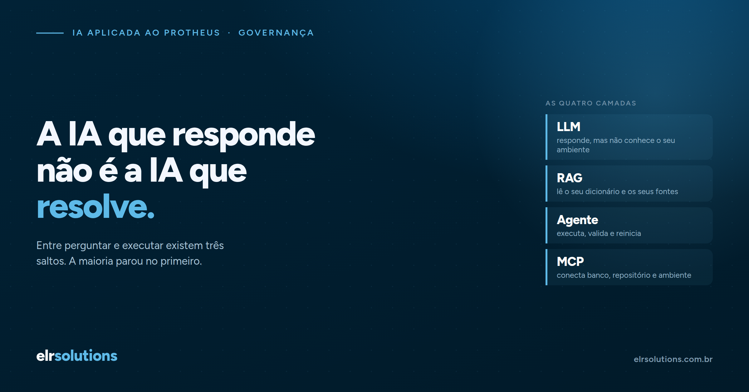 LLM, RAG, Agente e MCP no Protheus: o que cada etapa realmente muda na sua operação