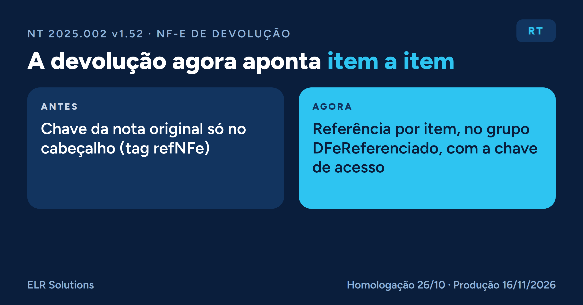 NF-e de devolução: o que muda com a NT 2025.002 v1.52 antes de 16/11